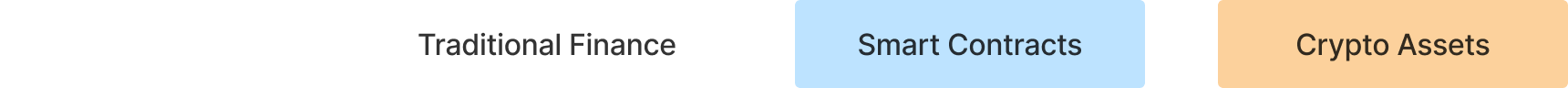 Component Legend